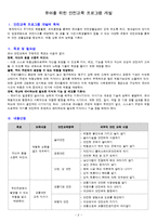 아동 안전관리 - 아동 안전사고 유형에맞는 활동교육계획안 작성-1