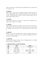 [사회복지개론] 사회보험과 공공부조의 특징 및 차이점에 대해서-3