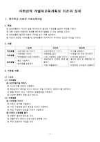 [특수아동교육] 사회영역 개별화교육계획의 이론과 실제-1