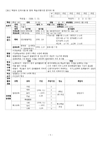 [특수아동교육] 사회영역 개별화교육계획의 이론과 실제-5