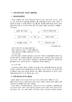 [의료사회복지] 의료사회사업과 정신의료사회산업에 대해서[우리나라의 과제와 전망까지]-1