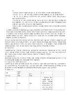 [사회복지조사론] 욕구조사를 통한 설문지 작성 등 조사실무-11