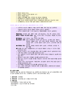 [아동복지론] 아동학대 보호사업에서의 사회복지사의 역할-4