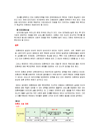 미혼모 또는 미혼부에 대한 귀하의 견해를 제시하고 사회복지실천현장에서 미혼모 또는 미혼부에 어떻게 접근할 수 있는 지를 논의-11