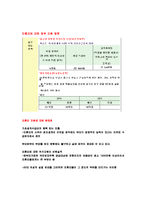 미혼모 또는 미혼부에 대한 귀하의 견해를 제시하고 사회복지실천현장에서 미혼모 또는 미혼부에 어떻게 접근할 수 있는 지를 논의-12