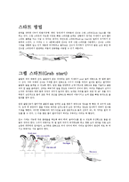 [스포츠] 수영영법에 대해서-9