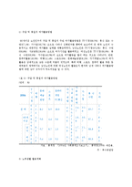 노인복지론 - 노인의 정보화에 대해서-4