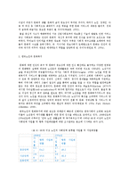 노인복지론 - 노인의 정보화에 대해서-9