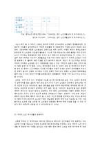 노인복지론 - 노인의 정보화에 대해서-10