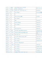 노인복지론 - 노인의 정보화에 대해서-19
