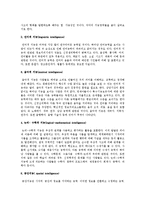 [심리학개론] 가드너의 지능발달이론-2