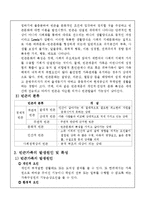 가족복지론 - 빈곤가족에 대해서-4