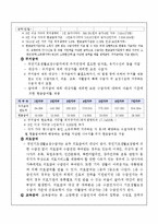 가족복지론 - 빈곤가족에 대해서-12
