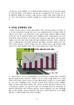 모바일 운영체제의 종류와 현황-6
