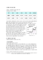 [심리] 안철수의 기업가 정신과 리더쉽-3