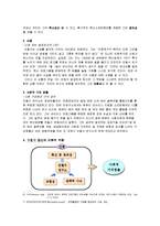 [심리] 안철수의 기업가 정신과 리더쉽-4