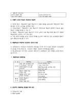 [영유아교수 방법론] 협동학습(cooperative learning)에 관하여-3