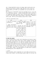 진로상담 - 진로 교육과 진로 지도-2