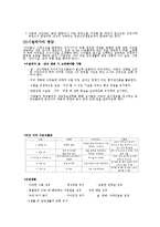 [보육과정] 보육 과정의 운영과 내용 중 건강, 안전, 영양, 프로젝토접근법에 관한것-14