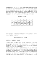 [사회복지정책론] 우리나라의 다문화 정책-3