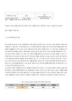 한국 노인수발보험의 구조, 문제점 및 개선 방향-11