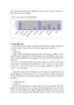 [노인과 인권] 노인요양시설에서의 인권-5