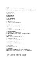 [A+교양레포트] 골프에 대해서-13