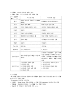 교육 - 교직실무 요약-16