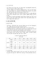 [가족복지론] 노인가족과 가족복지란 무엇인가-2