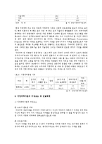 [아동복지론] 가정위탁사업-10