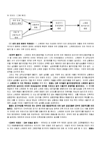 [복지국가론] 스웨덴의 사회복지-8