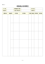 [특수아동교육] 인지영역 개별화교육계획의 이론과 실제-14