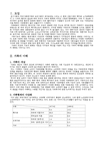 가족관계 - 다양한 가족 형태와 문제점[토론]-1