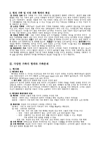 가족관계 - 다양한 가족 형태와 문제점[토론]-2