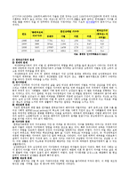 가족관계 - 다양한 가족 형태와 문제점[토론]-4