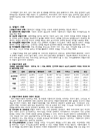 가족관계 - 다양한 가족 형태와 문제점[토론]-5
