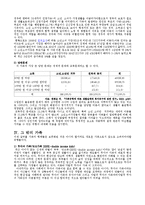 가족관계 - 다양한 가족 형태와 문제점[토론]-7