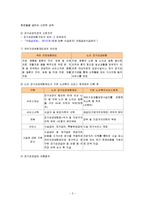 [노인복지법] 노인장기요양보험제도에 관해-3