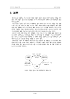 우리나라의 생태 관광 사례-10
