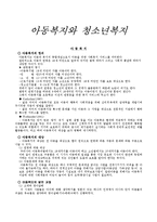[사회복지개론] 아동복지와 청소년복지-1