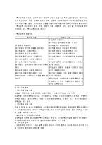 [아동복지론] 장애아동사업-13