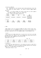 출산장려정책과 출산율-13
