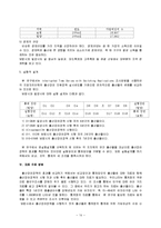 출산장려정책과 출산율-14