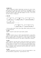 [개인상담이론] 인지행동치료에 대해서-6