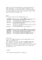 근대경기로서의 배구사에 대한 연구-5