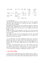 [보육과정] 0세 영아의 발달 특징-6