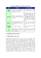 가족복지론 - 알코올중독자가족의 문제점 및 대책-4