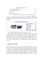 [가족복지론] 우리나라 미혼모복지의 현황과 문제점 발전방안-5