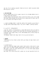 [인간행동과사회환경] 노년기의 신체적, 심리 사회적 특징-12