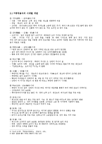 [중국문화] 중국의 의식주의 변천과 문화사적 의의-3